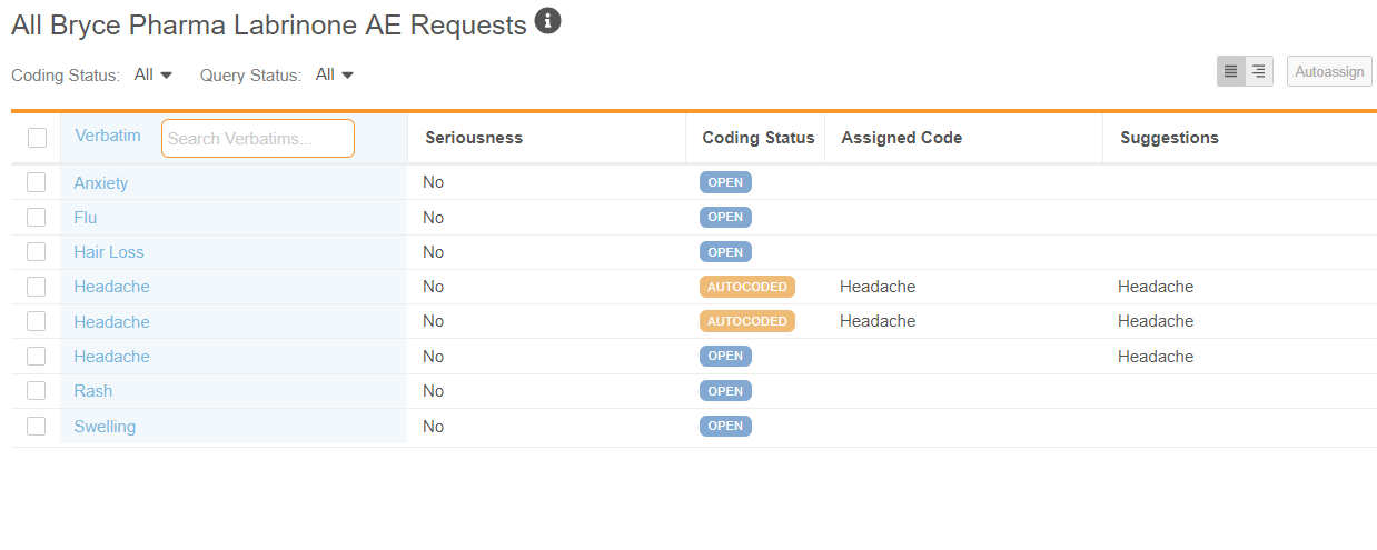 Code Request Listing for a MedDRA form in List mode