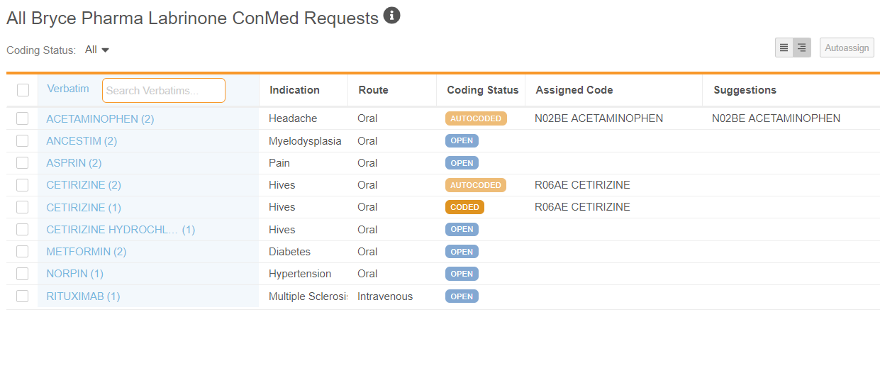 Code Request Listing for a WHODrug form in Grouped mode