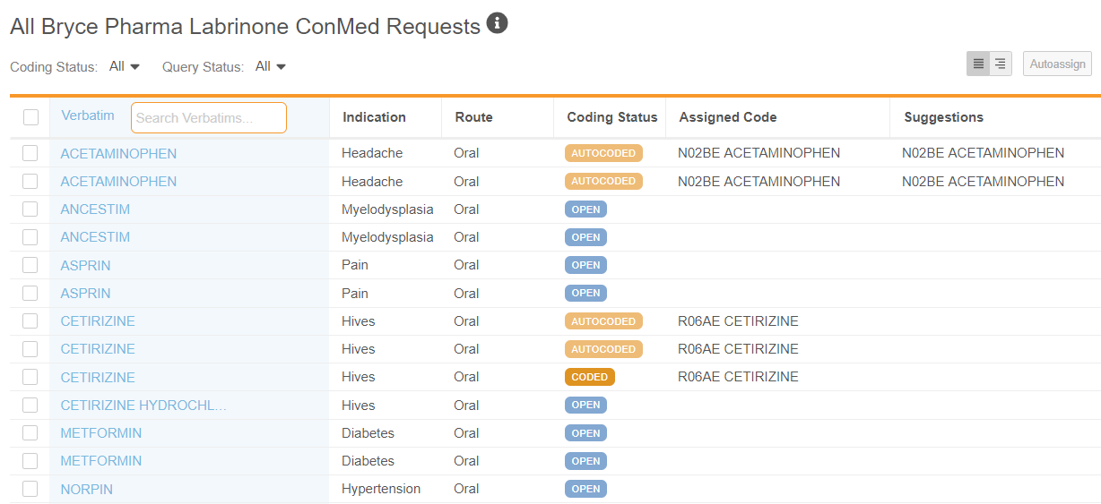 Code Request Listing for a WHODrug form in List mode