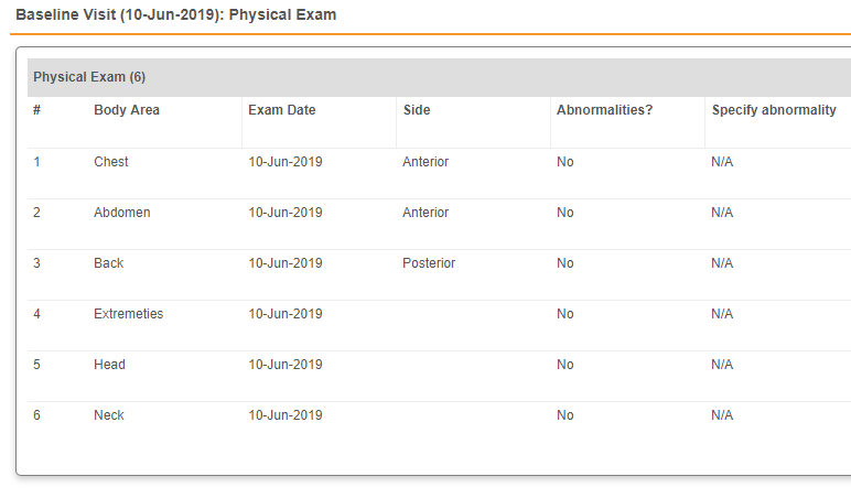 Physical Exam form in grid format