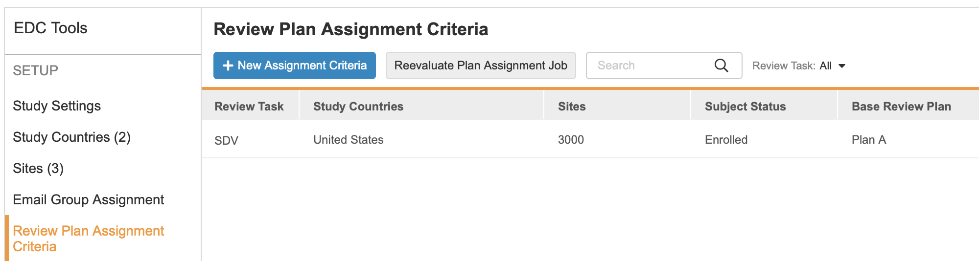 Review Plan Assignments in EDC Tools