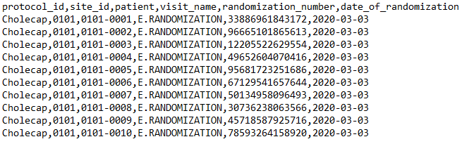 Randomization.csv for the manifest.json file above